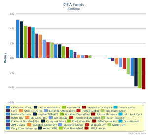 chart (3)